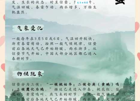 惊蛰深层含义：春雷惊醒的不仅仅是昆虫，还有我们的心灵