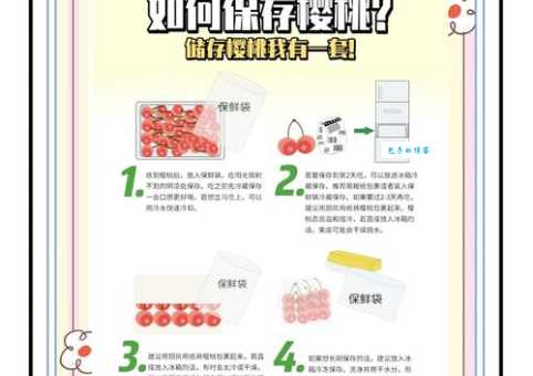 最新车厘子保鲜储存方法：避免车厘子快速变质