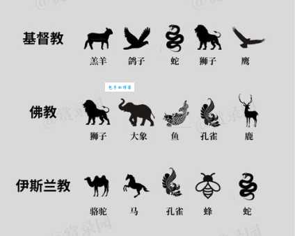 古人说的六畜是什么动物？它们在古代社会的地位如何？