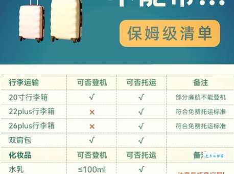 想带暖宝宝坐飞机，可以吗？需要注意哪些事项？