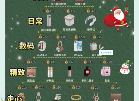 圣诞节送女朋友什么礼物好？平安夜惊喜浪漫礼物清单