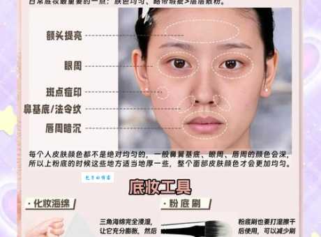 零基础化淡妆需要哪些化妆品？快速上手秘籍