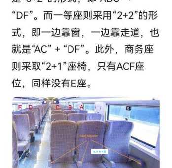 为什么高铁座位没有E？原来跟飞机座位安排有关