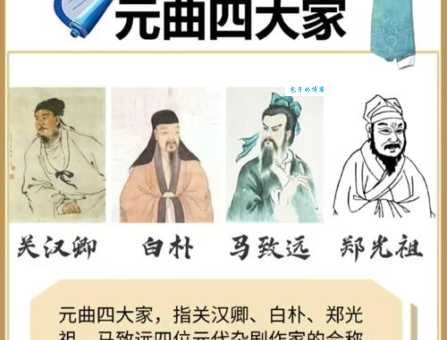 快速了解元曲四大家：关汉卿、白朴、马致远、郑光祖的代表剧目