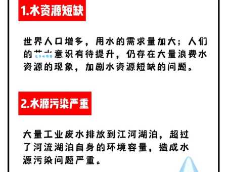 世界水日是哪一天？3月22日世界水日，你了解多少？