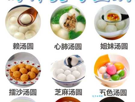 元宵汤圆傻傻分不清？看完这篇，彻底明白区别在哪！
