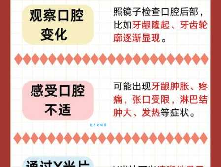 牙龈肿痛是长智齿吗？教你如何判断智齿萌出