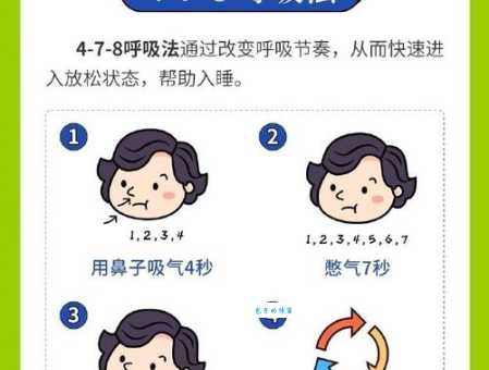 一分钟呼吸多少次是正常的？快来了解你的呼吸频率！