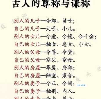 拙荆什么意思？古人谦称妻子的说法详解
