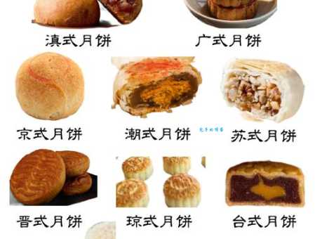 月饼还有哪些不为人知的别名？揭秘月饼背后的文化渊源