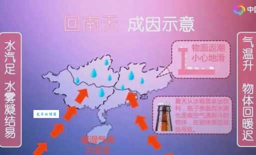 回南天形成原因是什么？教你轻松应对潮湿天气