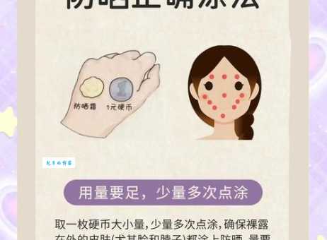 到底啥时候涂防晒霜？防晒霜的正确涂抹步骤详解