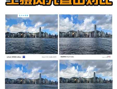 手机相机与照相机成像原理：有何异同？