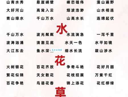 描绘风景优美的成语：盘点最惊艳的景色描写