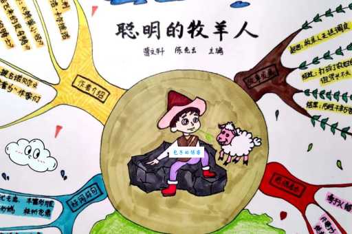简单易懂！带你了解牧羊人这个古老职业