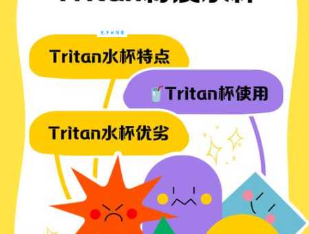 Tritan材质水杯安全吗？如何辨别真假Tritan水杯及安全使用