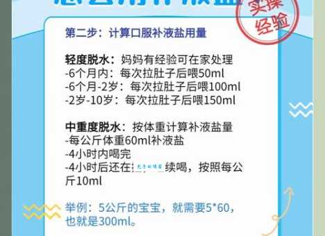 补液盐是什么？快速了解补液盐的成分和功效