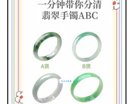 翡翠A货详解：教你轻松识别天然翡翠和处理翡翠