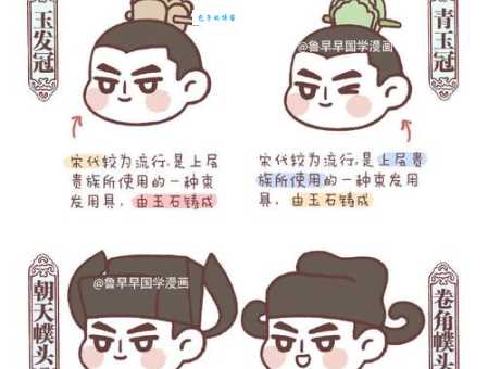 解读古代“首饰”：它和男人的帽子有什么关系？