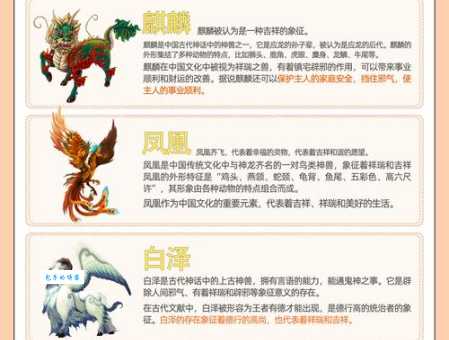 中国古代神兽排名：你最喜欢哪一只神兽？