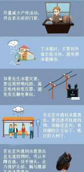 冰雹是怎样形成的？夏季冰雹天气科普详解