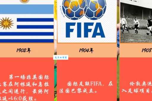 足球是哪个国家发明的？揭秘足球起源的真相