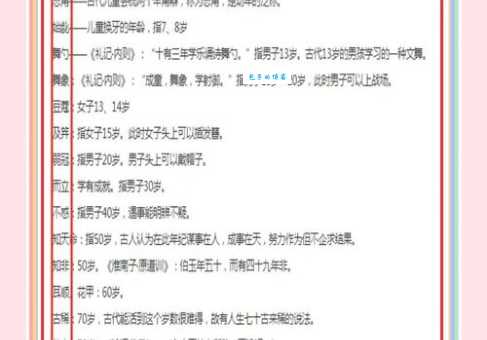 男子的弱冠之年究竟是几岁？解读古代成年标志
