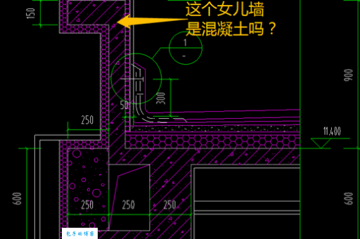 简单来说，女儿墙到底是什么？你必须知道的知识