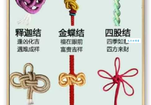 中国结大全：各种中国结的名称及寓意介绍