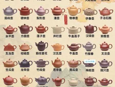紫砂壶产地在哪？带你了解宜兴紫砂壶的渊源