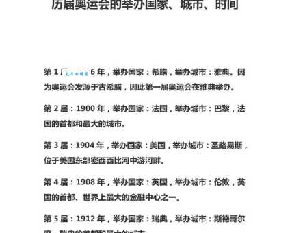 首届奥运会1896年在哪个国家举行？带你了解奥运会起源