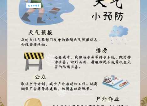 如何应对强对流天气？这份避险指南请您收好