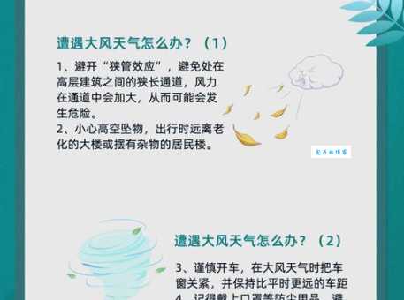 如何应对强对流天气？这份避险指南请您收好
