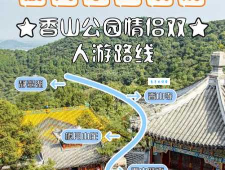 想去香山公园？先看看门票价格表再出发