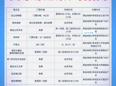 十三陵60岁免门票吗？老年人购票优惠政策详解