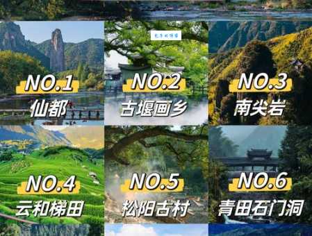 丽水旅游必去景点清单：避暑胜地，解锁夏日清凉！