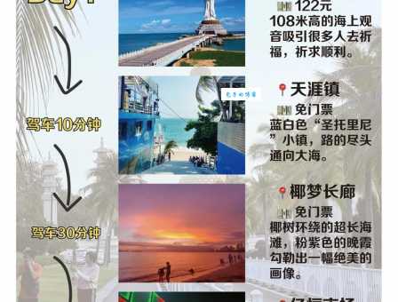 海南旅游景点介绍：超详细攻略，避开人潮轻松游玩！