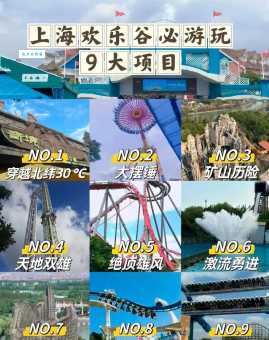 上海欢乐谷开园时间及营业时间安排，周末去玩人多吗？