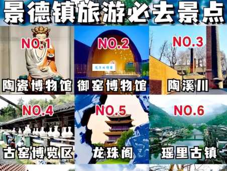 你知道景德镇属于哪个省？景德镇陶瓷文化深度游