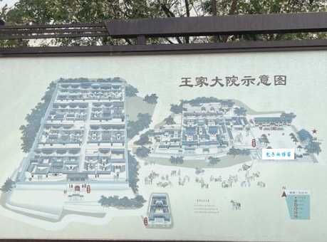 王家大院位置在哪？山西民居瑰宝，深度游览路线推荐！