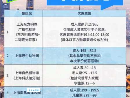 上海欢乐谷门票价格及优惠：帮你节省门票钱的实用指南