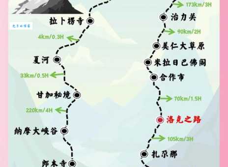 甘南旅游攻略：甘南景区等级及景点推荐，几A级？