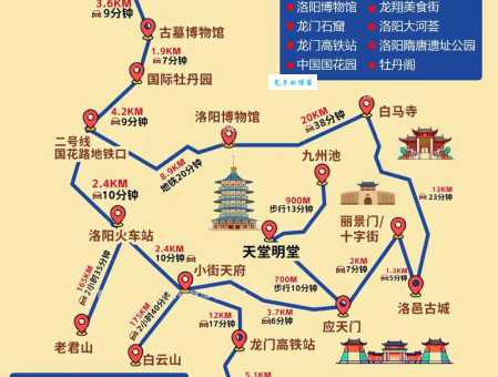 白马寺究竟在哪个地区？详细地址及交通指南
