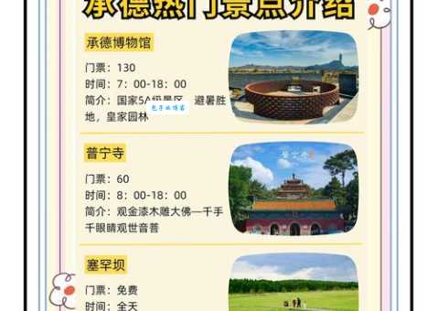 承德避暑山庄旅游避坑指南：门票、交通及天气情况