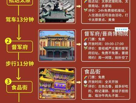 山西旅游景点介绍：深度游览山西，体验历史文化底蕴