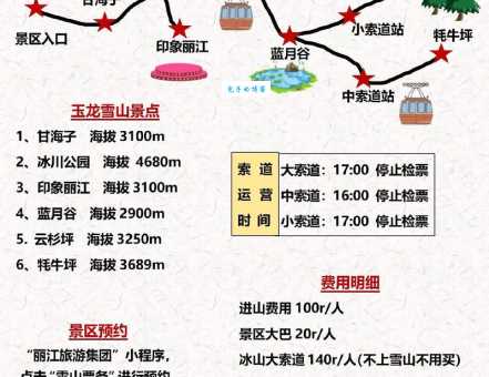 玉龙雪山海拔高度是多少？去玉龙雪山旅游需要注意哪些事项？