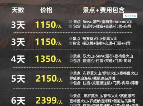 畅玩火山岛两天：超详细行程安排及费用预算