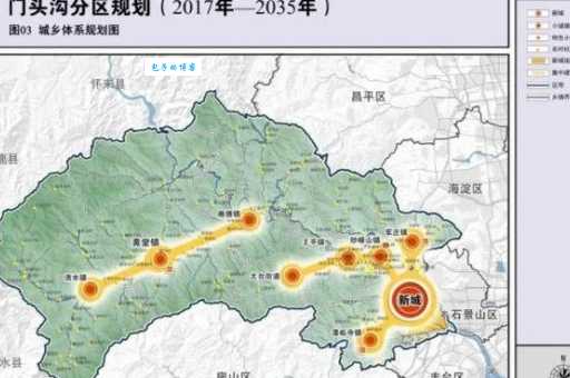 北京门头沟区究竟属于哪个市？地理位置及行政区划详解