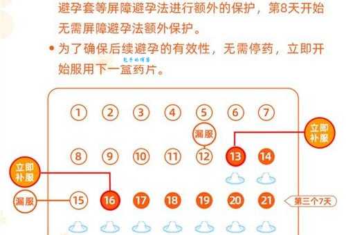 优思明怎么吃才安全 这些注意事项要牢记