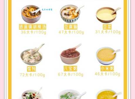 减肥早餐吃什么比较好避开这些误区更有效